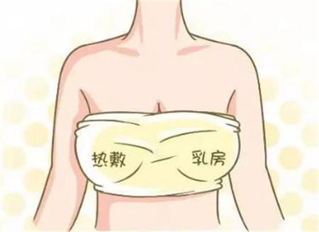 乳腺增生如何治疗